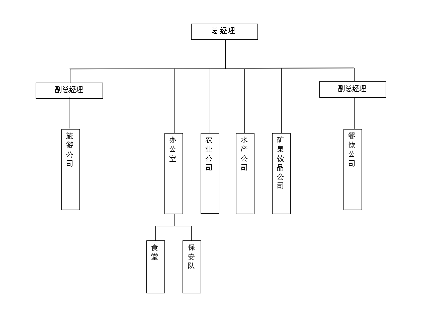 &#26131;&#28216;&#32593;&#39029;&#29256;&#45;&#26131;&#28216;&#40;&#20013;&#22269;&#41;